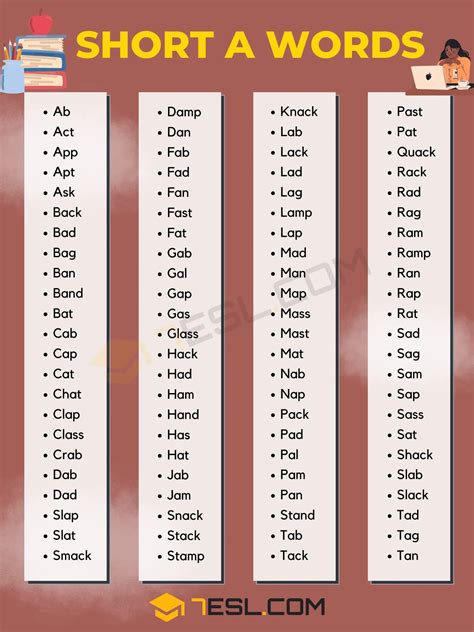 short word meaning|short words in english.